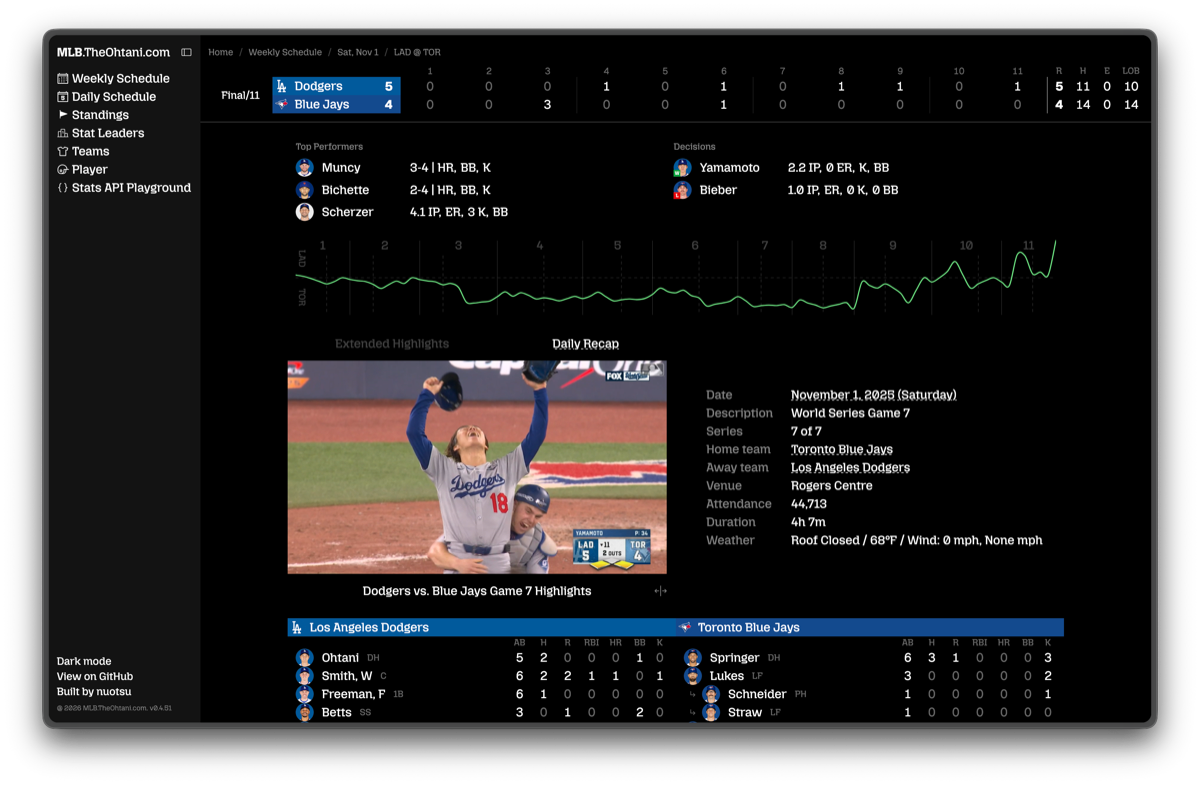 MLB Live Scorebug (2026)